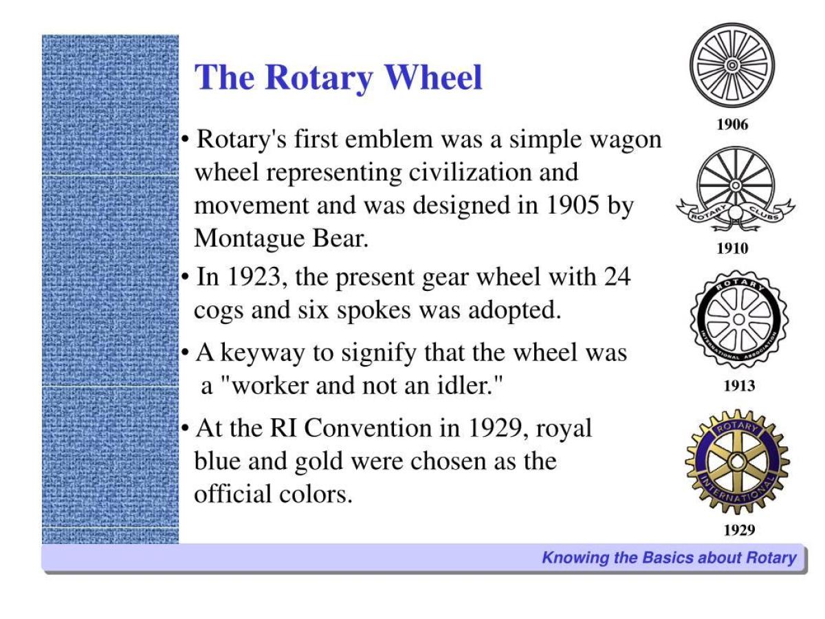 The Rotary Wheel MysteryWhy was a keyway incorporated into the Rotary wheel design? - image 1